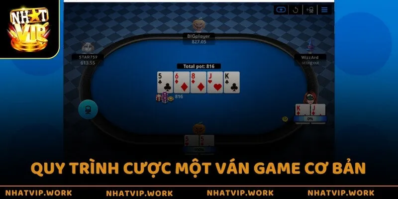 Quy trình cược một ván game cơ bản