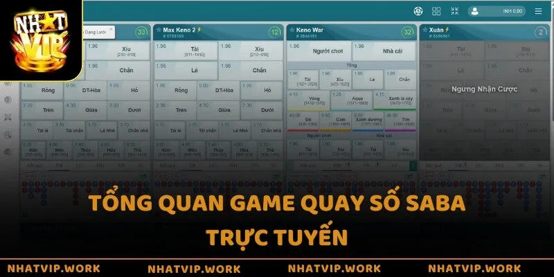 Tổng quan game quay số SABA trực tuyến